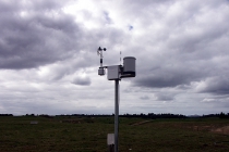  Industrial Weather Station